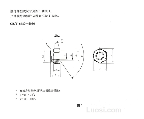 GB/T 6182-2016 2型非金属嵌件六角锁紧螺母